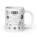 Pisces Celestial Collage Zodiac Mug