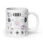 Leo Celestial Collage Zodiac Mug