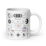 Scorpio Celestial Collage Zodiac Mug