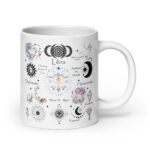 Libra Celestial Collage Zodiac Mug